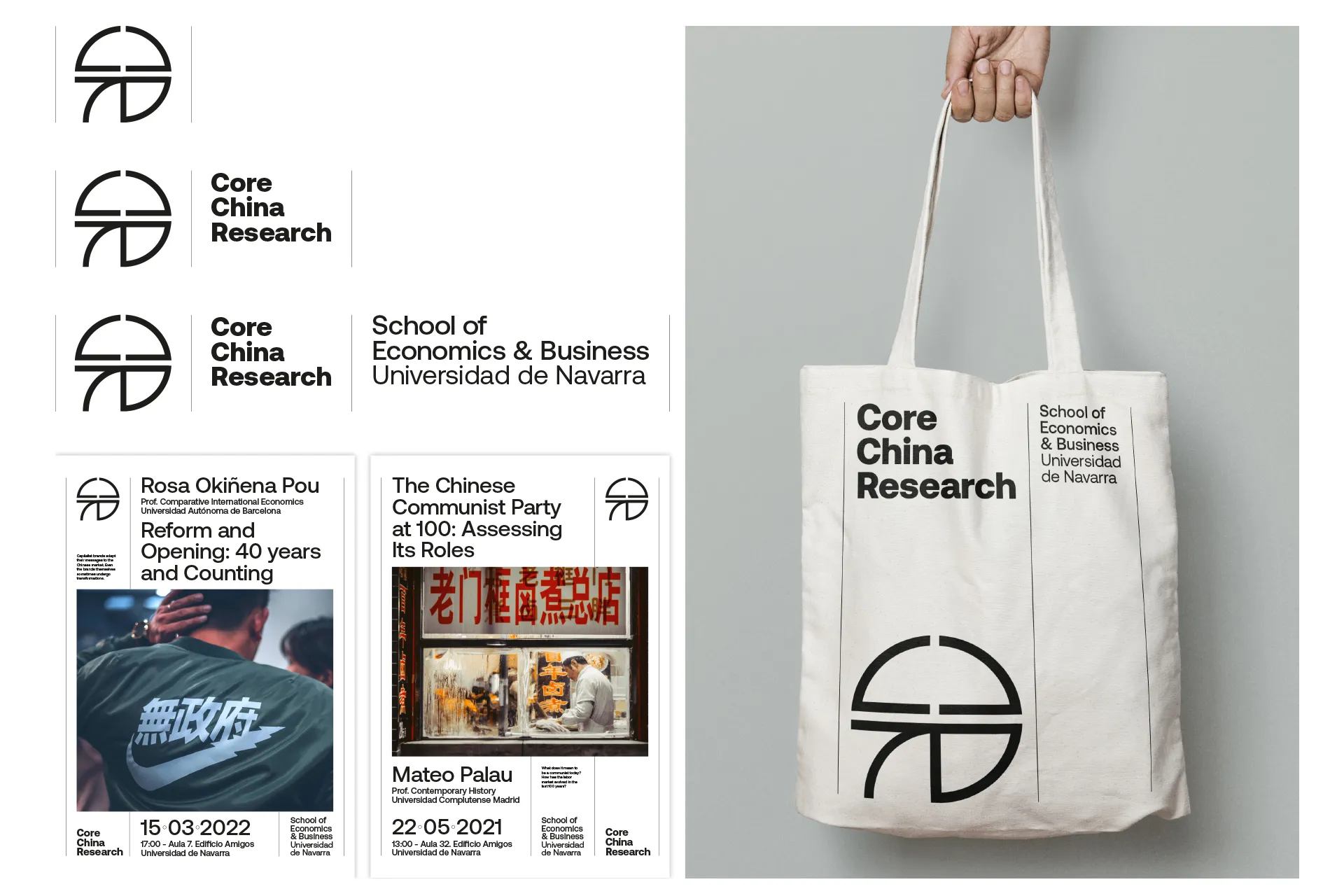 Core China Research aplicaciones